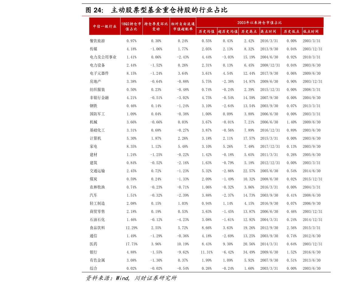 安徒生一个著名的说谎家