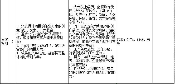 物流技术开发 第5页