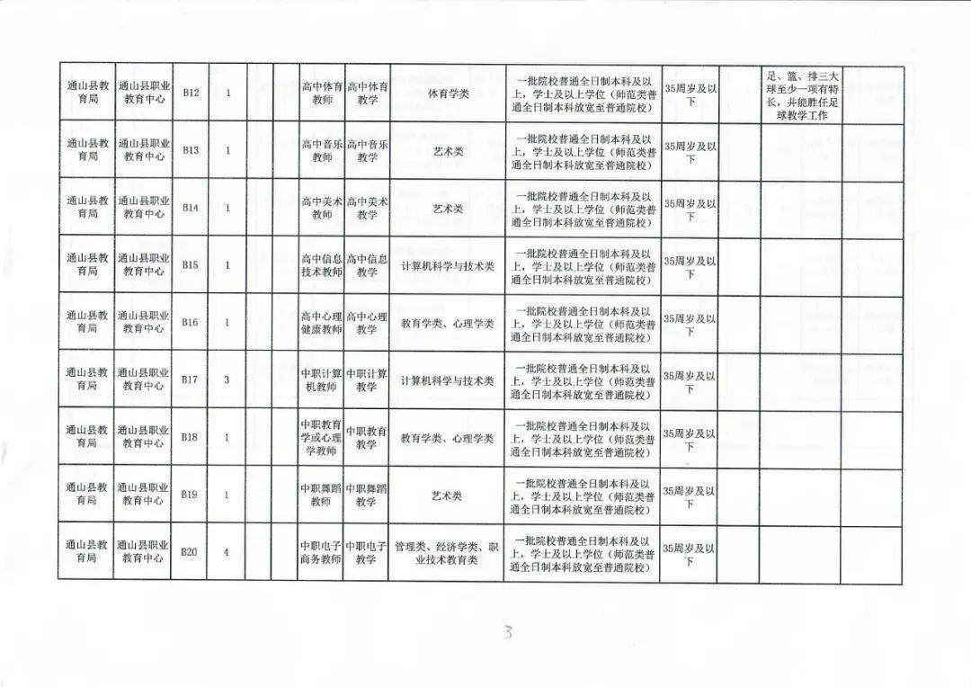 崇义县特殊教育事业单位发展规划展望