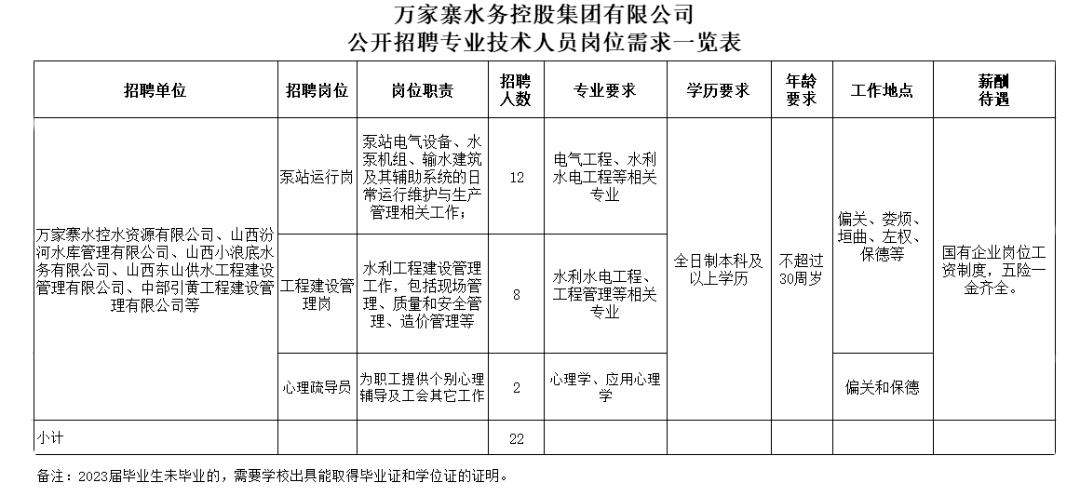 2024年12月30日 第2页