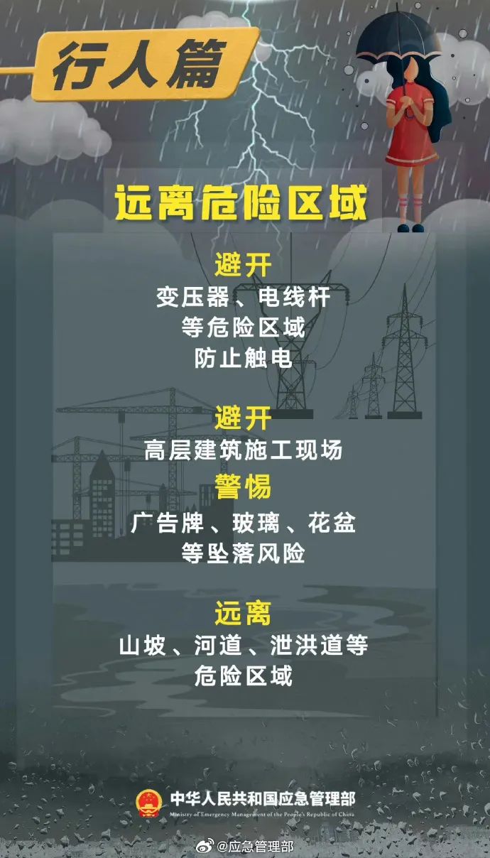 高炉子村民委员会天气预报更新通知