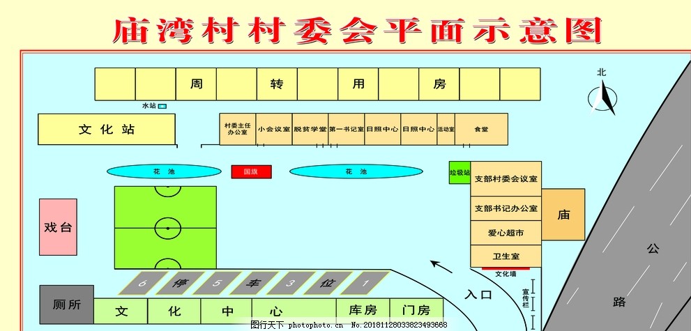 店子村村委会发展规划概览