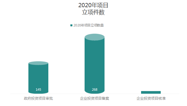 高青县发展和改革局最新招聘信息