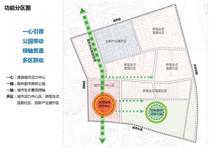 马家庄社区居委会最新发展规划