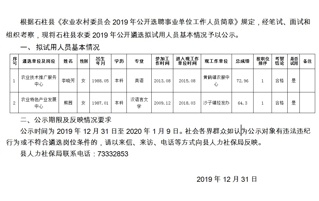 老庄子镇最新招聘信息汇总