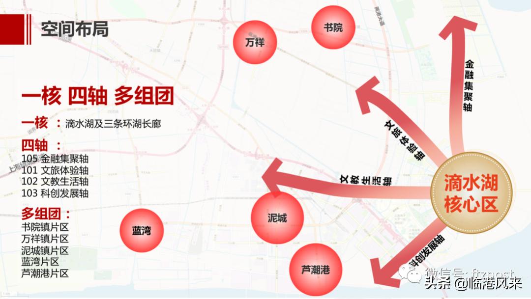 万祥镇未来繁荣新蓝图，最新发展规划揭秘