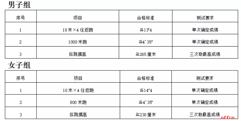 桦南县公安局最新招聘信息详解