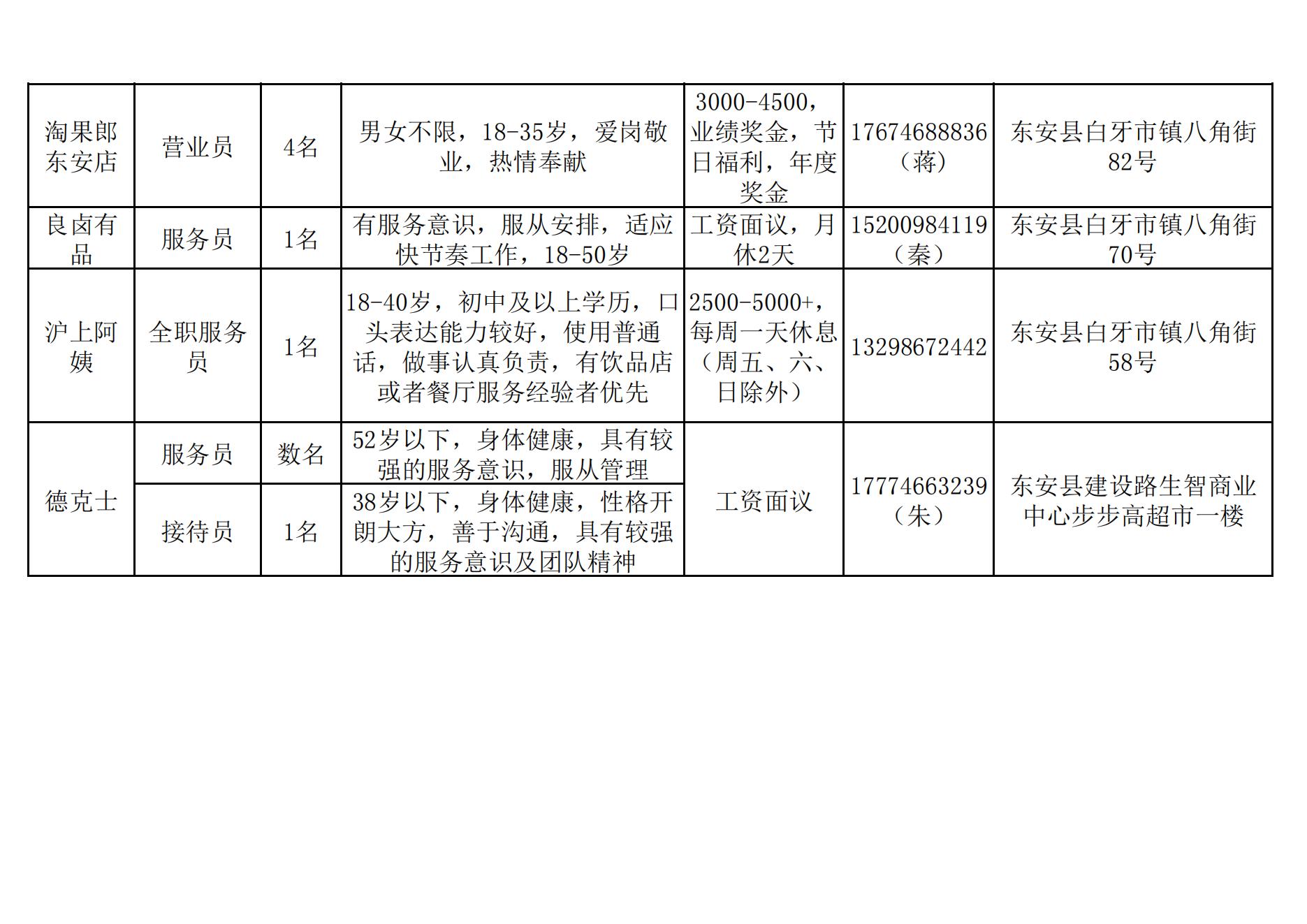 吉安市人口和计划生育委员会最新招聘启事概览