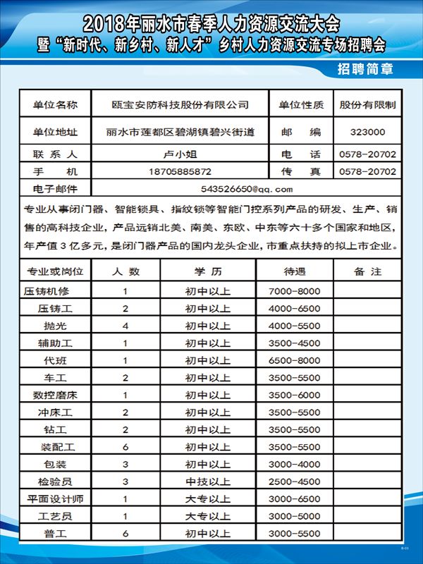 丽水市人事局最新招聘信息汇总