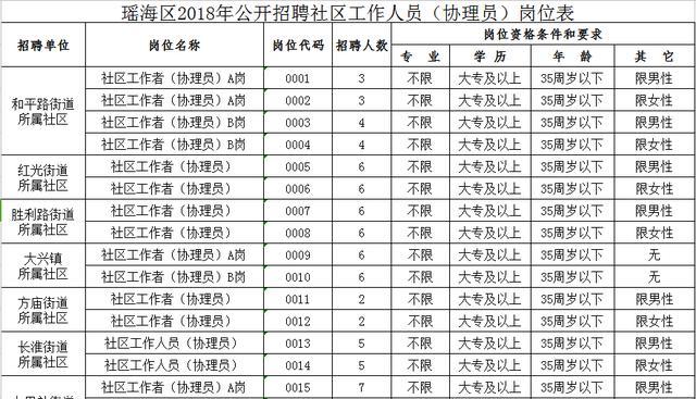 计算机数据处理 第5页