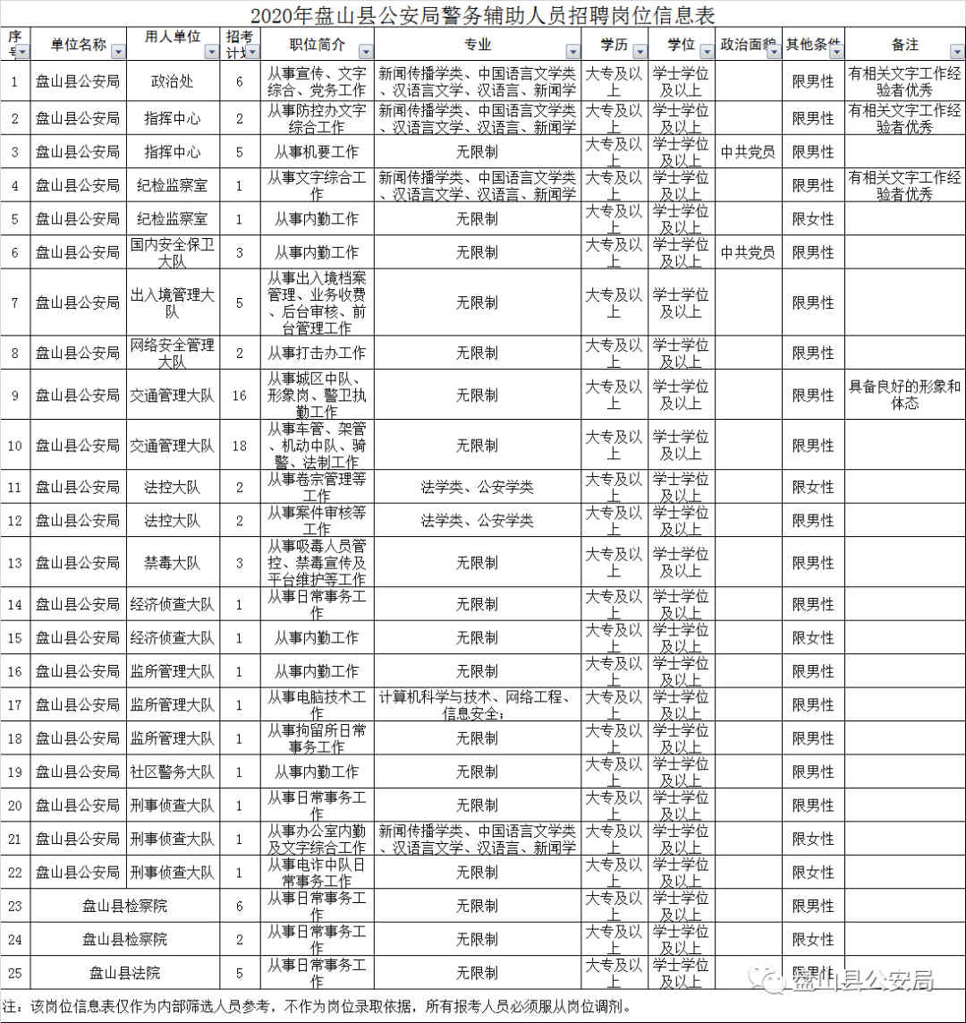 2025年1月7日 第27页