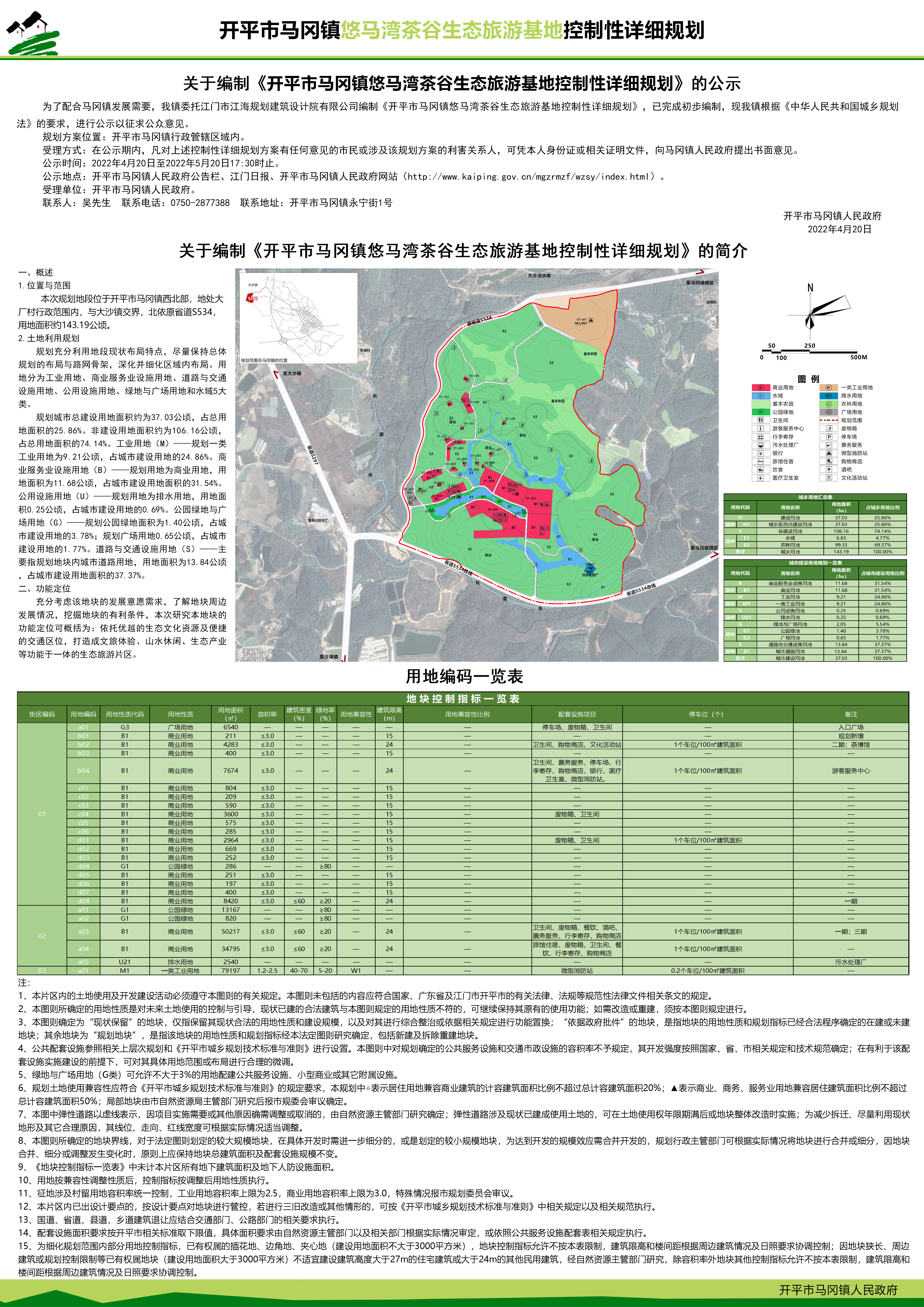 马山镇最新发展规划，塑造未来繁荣的新蓝图