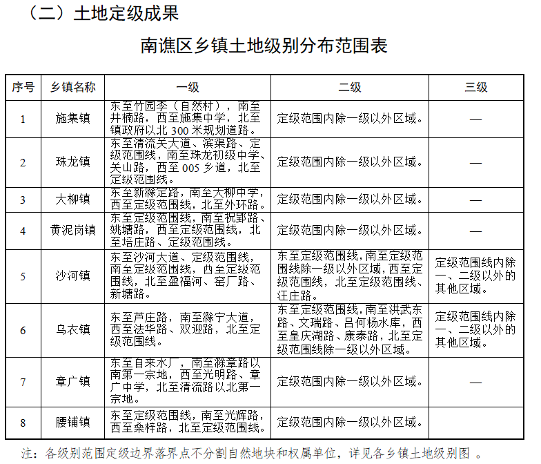 元宝镇最新交通新闻，交通发展助力地方经济腾飞