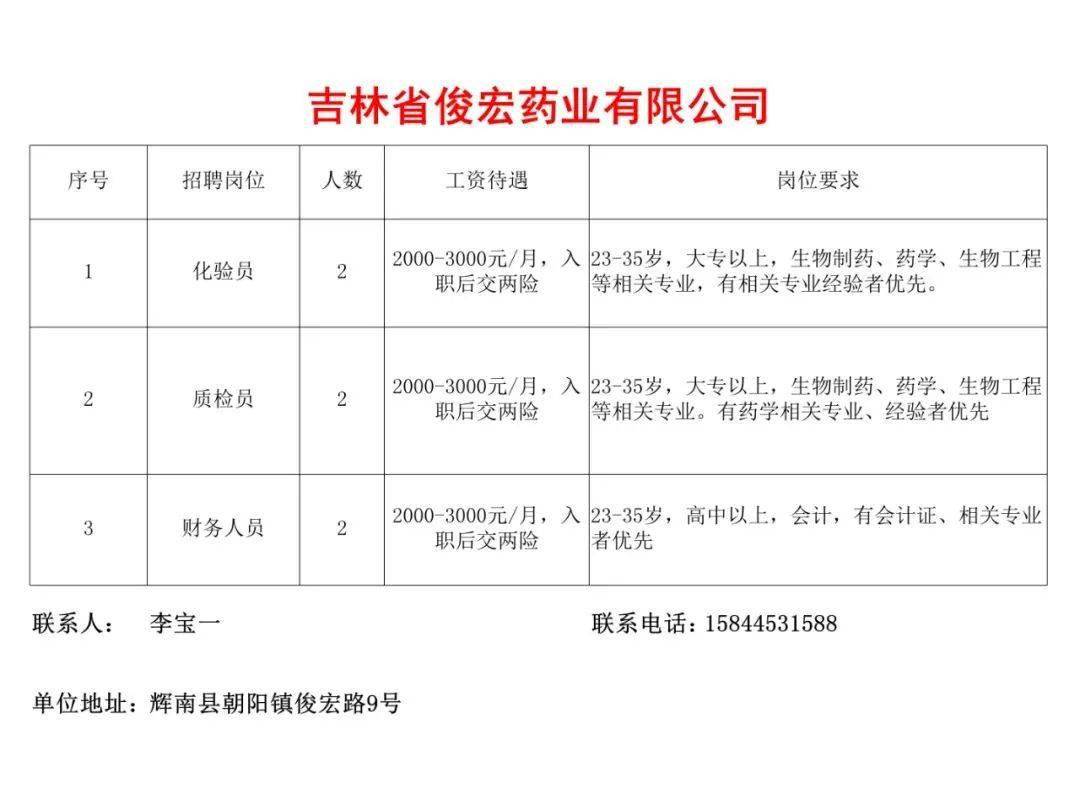 新民市科技局最新招聘信息全面解析