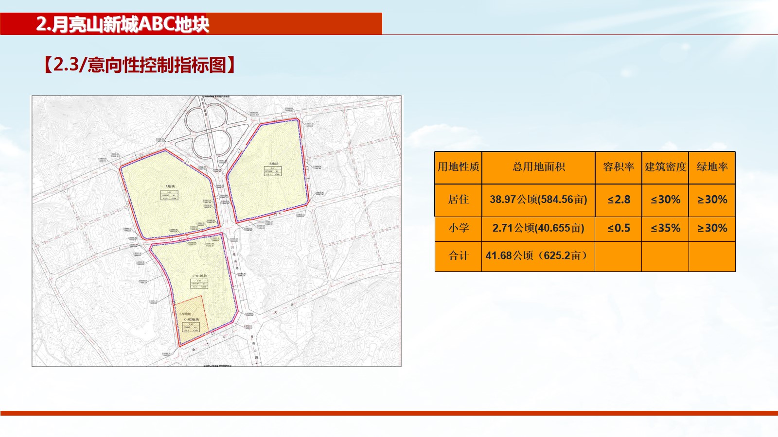 立山未来城市新面貌塑造，最新发展规划揭秘